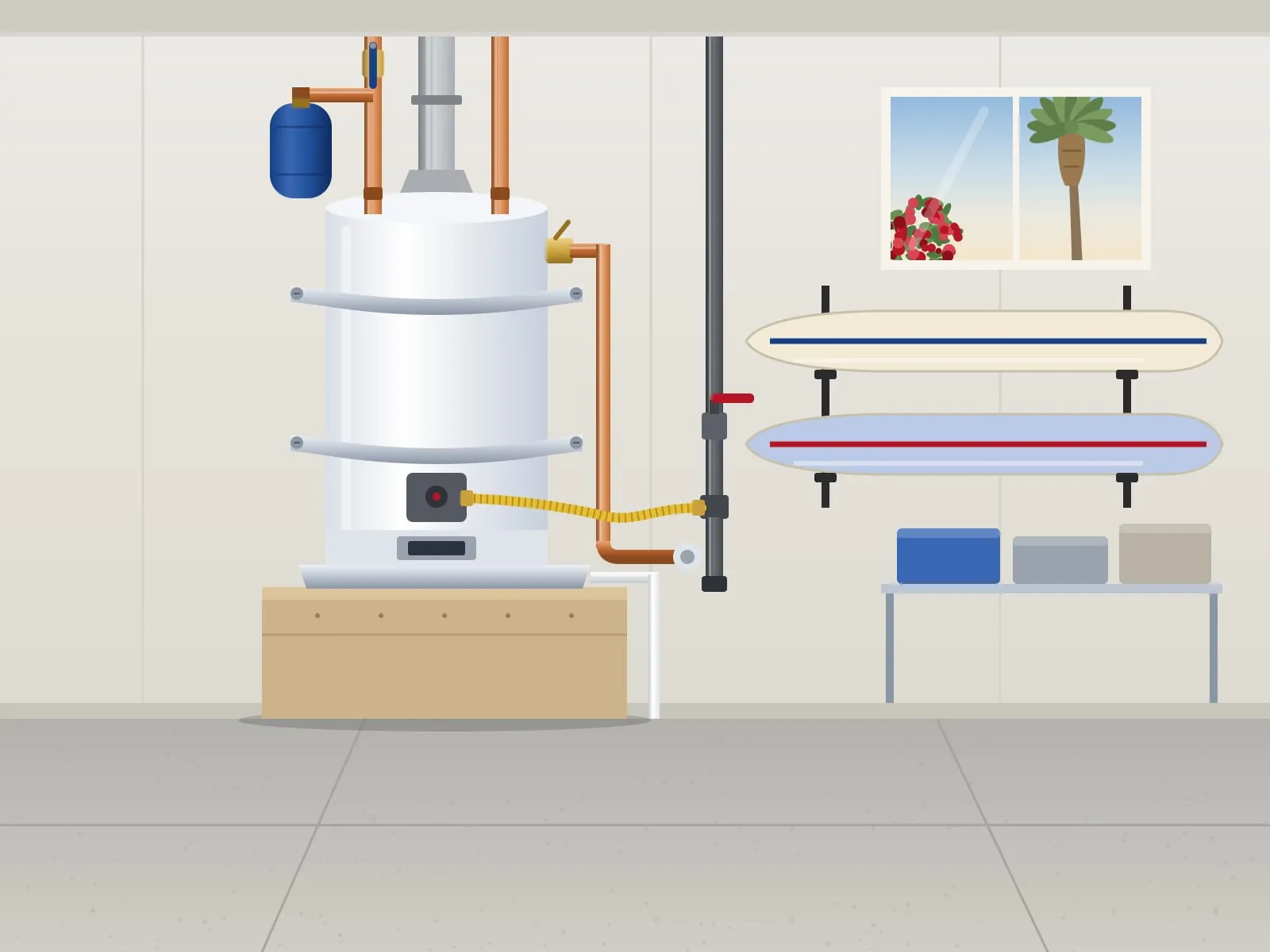 Illustration of a garage water heater on a stand in a drain pan, held by two straps, with a blue expansion tank and a yellow gas line